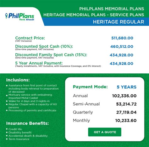 memorial life plans philippines|Memorial Plan Philippines .